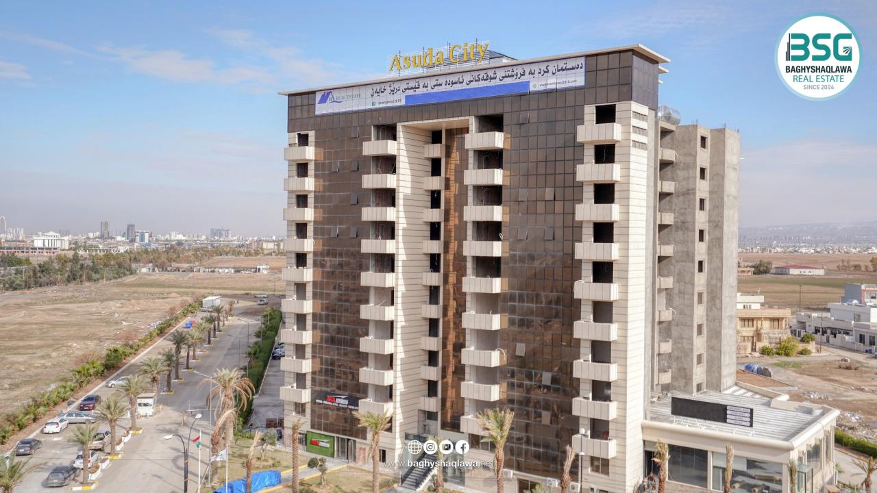 Asuda City — Smart Parking Lot With Anpr System in Erbil