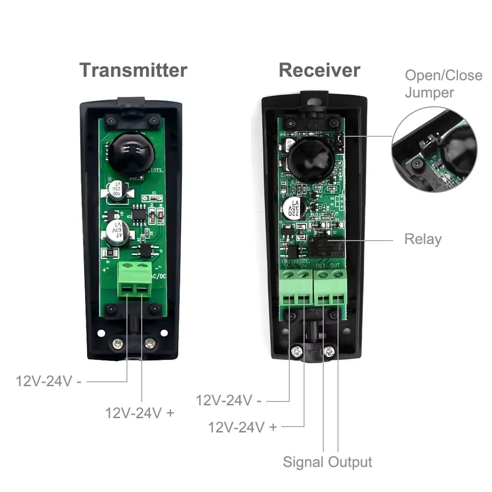 Beam Detector — photo 2