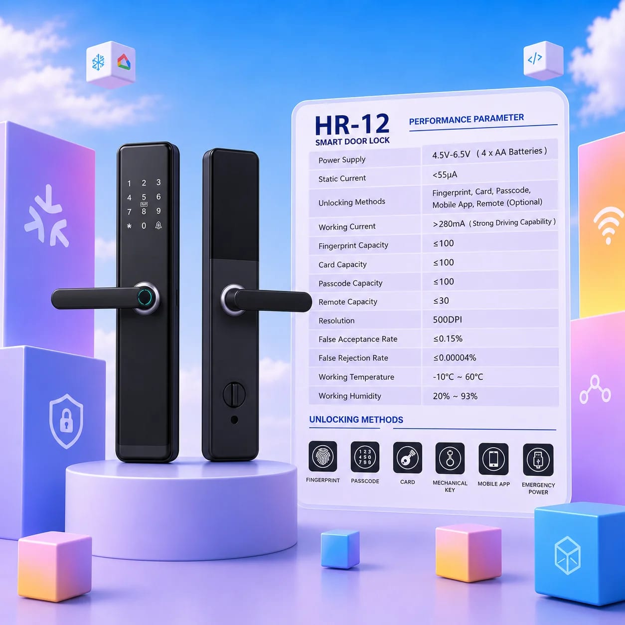 HWP-FL03RTIQAG FINGERPRINT SMART LOCK — photo 5